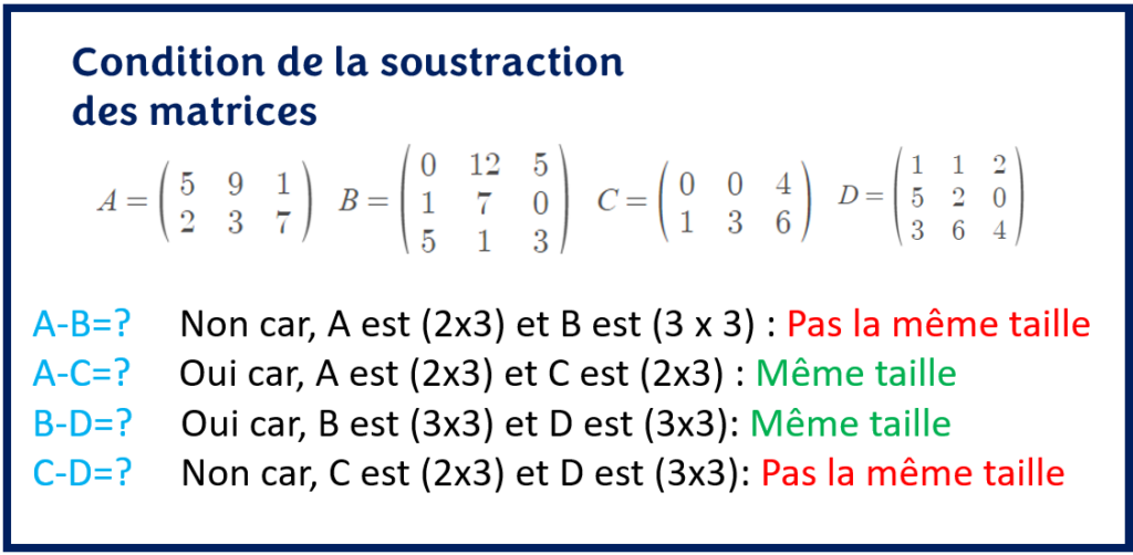 Condition de la soustraction de deux matrices