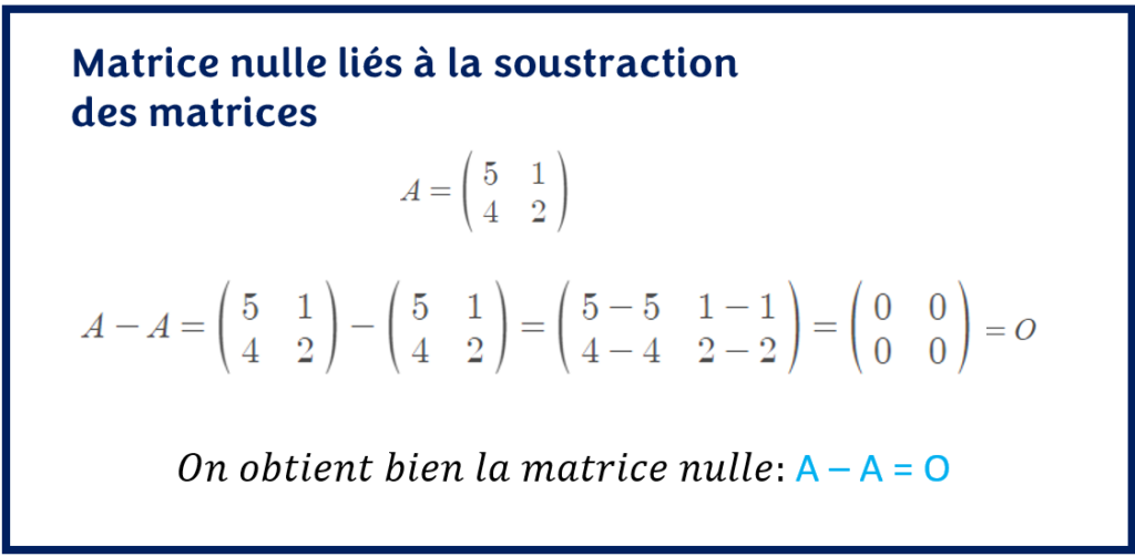 Matrice nulle liés à la soustraction des matrices