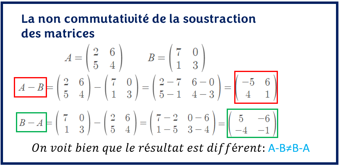 non commutativité de la soustraction de matrice