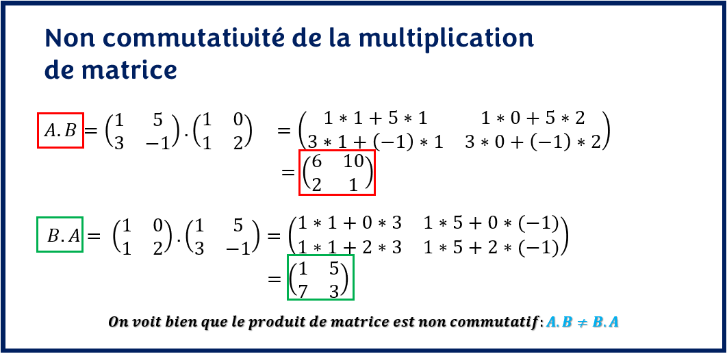 MULTIPLICATION DE MATRICE