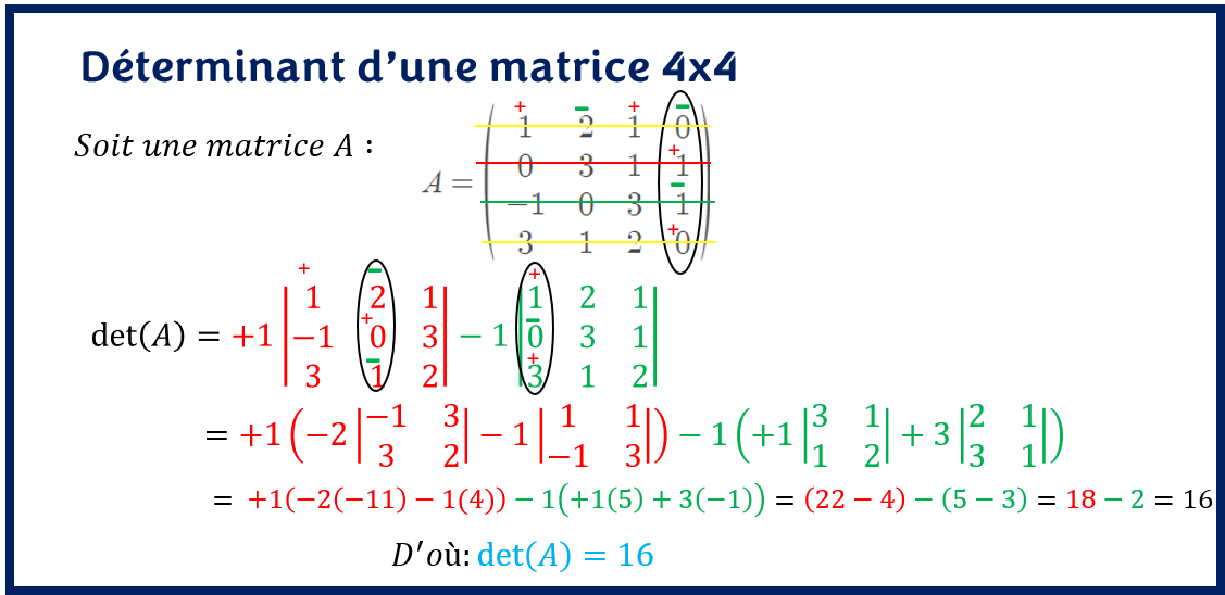 Determinant-dune-matrice-4x4-1