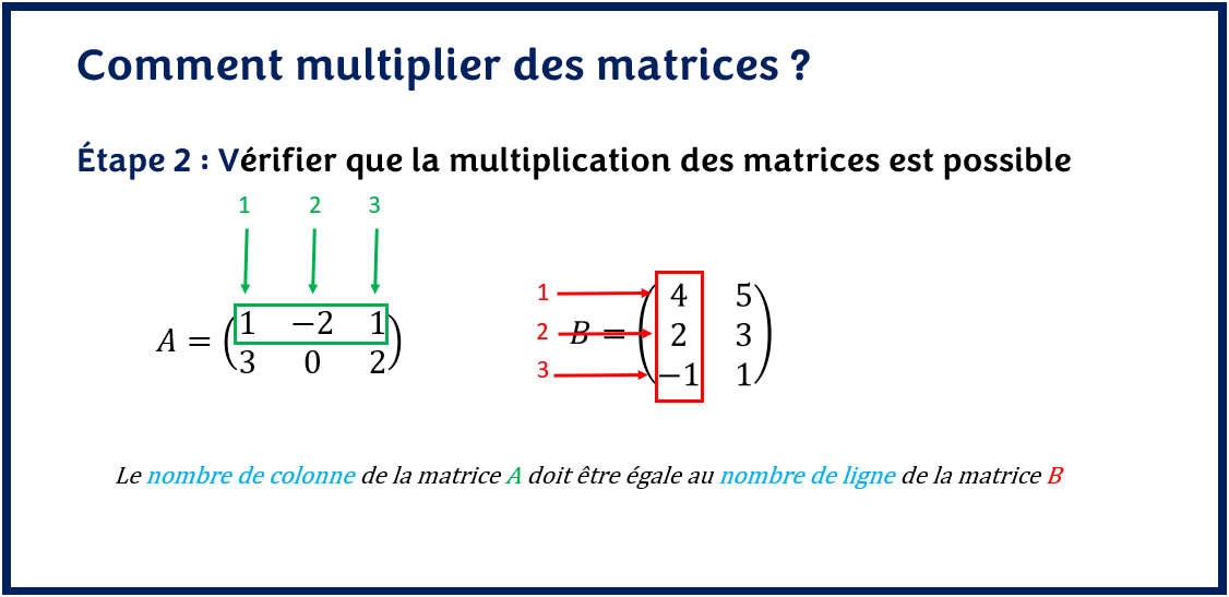 Etape 2 vérifier que la multiplication des matrices est possible