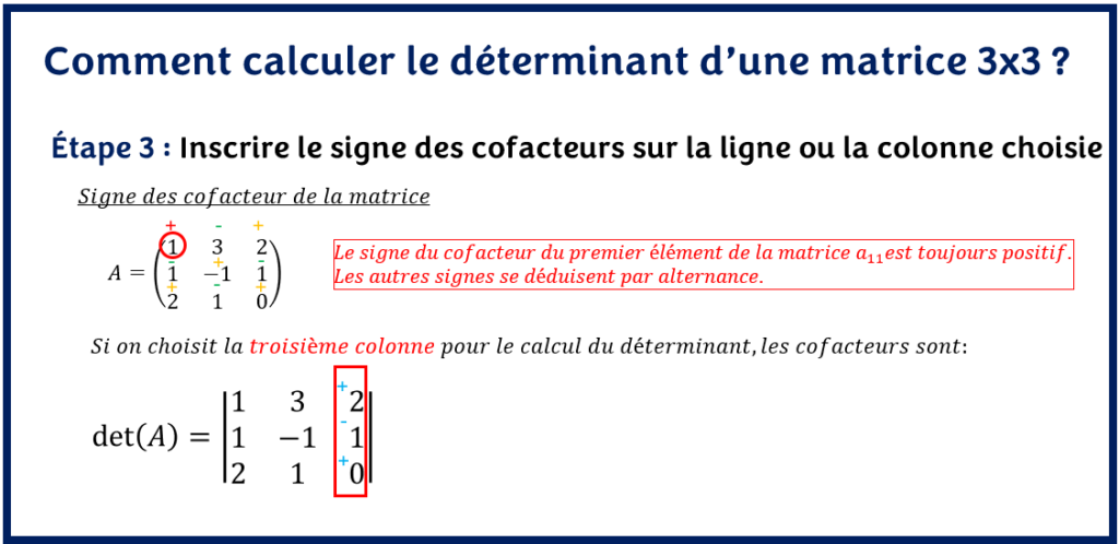 COMMENT CALCULER LE DÉTERMINANT D'UNE MATRICE 3x3?