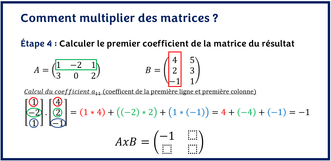 Etape 4 Calculer le premier coefficient de la matrice du résultat