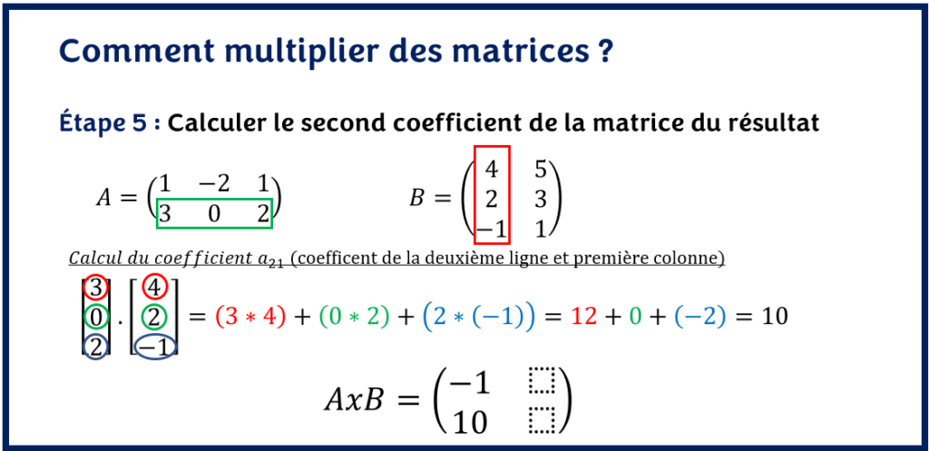COMMENT MULTIPLIER DES MATRICES?