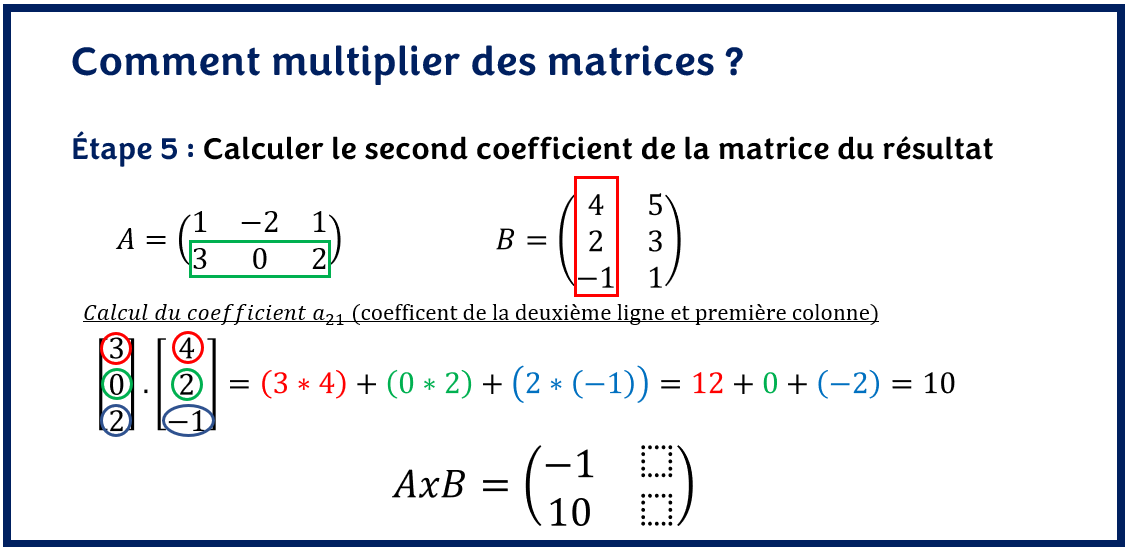 Etape 5 Calculer le second coefficient de la matrice du résultat
