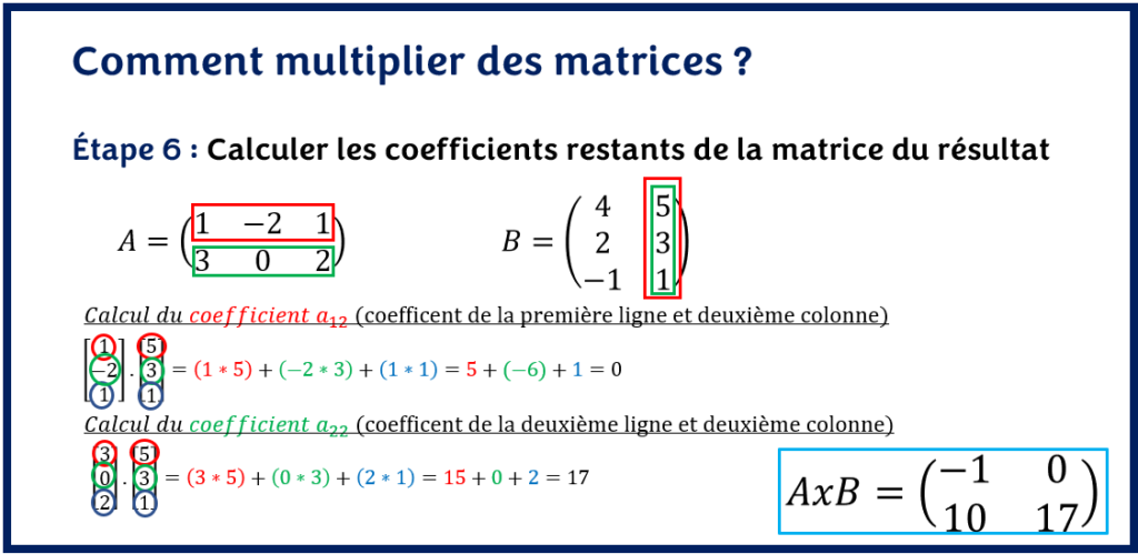 COMMENT MULTIPLIER DES MATRICES?