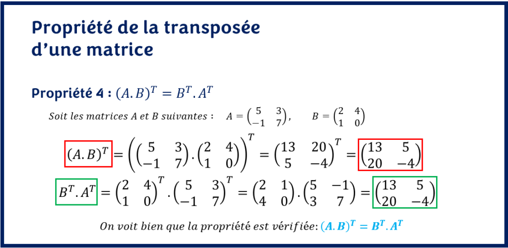 PROPRIÉTÉ 4: (AB)^T=B^TA^T