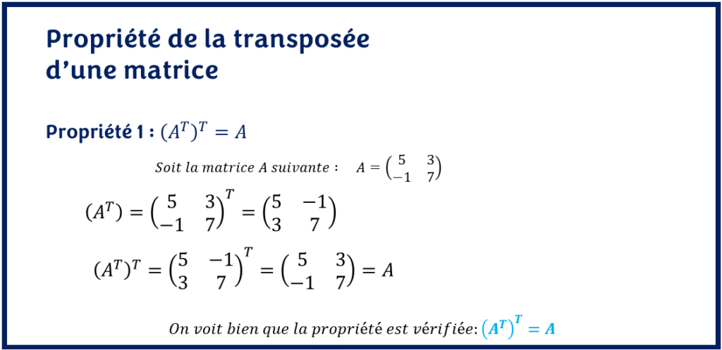 PROPRIÉTÉ 1: (A^T)^T= A