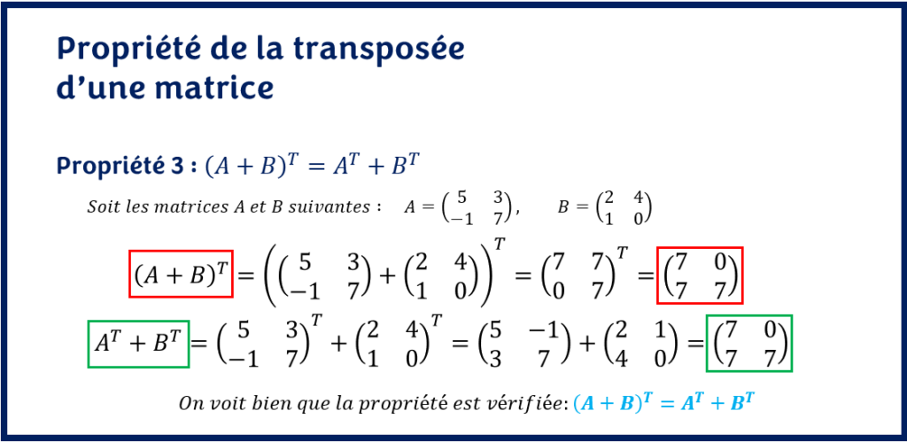 PROPRIÉTÉ 3: (A+B)^T=A^T+B^T