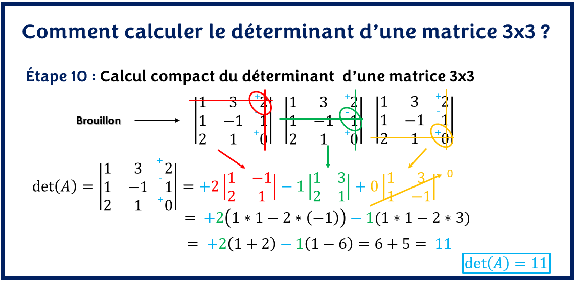 Comment calculer le déterminant d'une matrice 3x3