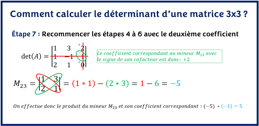 Comment Calculer Le DÉterminant Dune Matrice 3x3