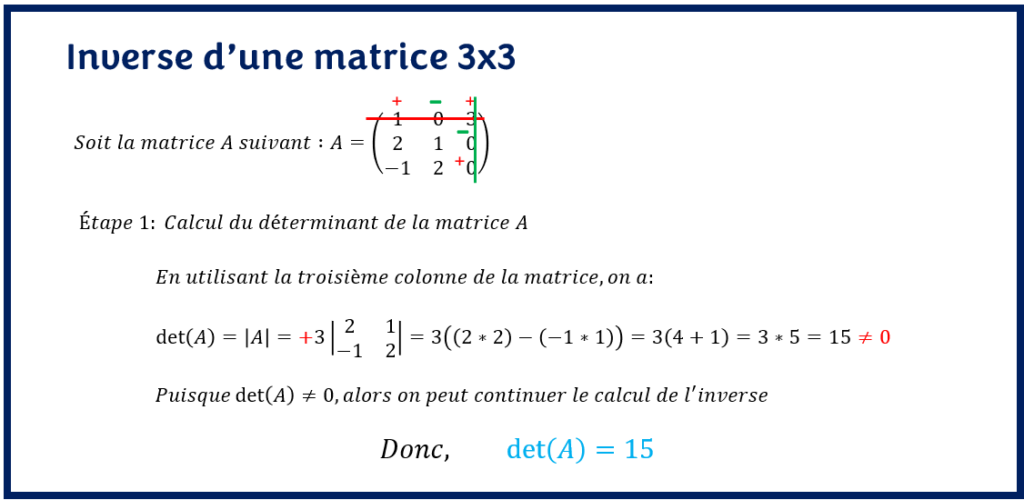 Calcul du déterminant de la matrice A