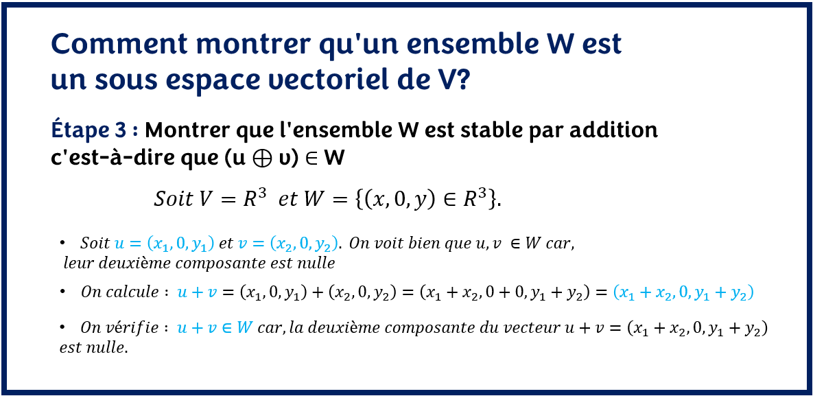 Montrer que l'ensemble W est stable par addition c'est-à-dire que (u ⊕ v) ∈ W
