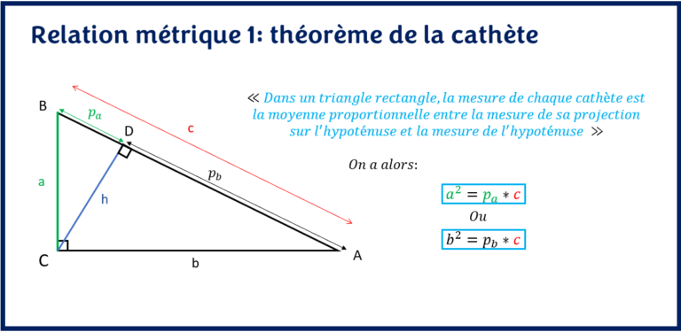 RELATIONS MÉTRIQUES DANS UN TRIANGLE RECTANGLE
