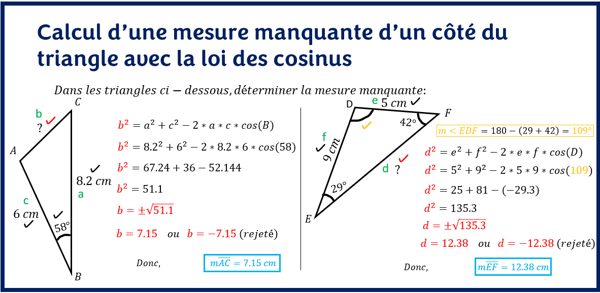 Loi Des Cosinus