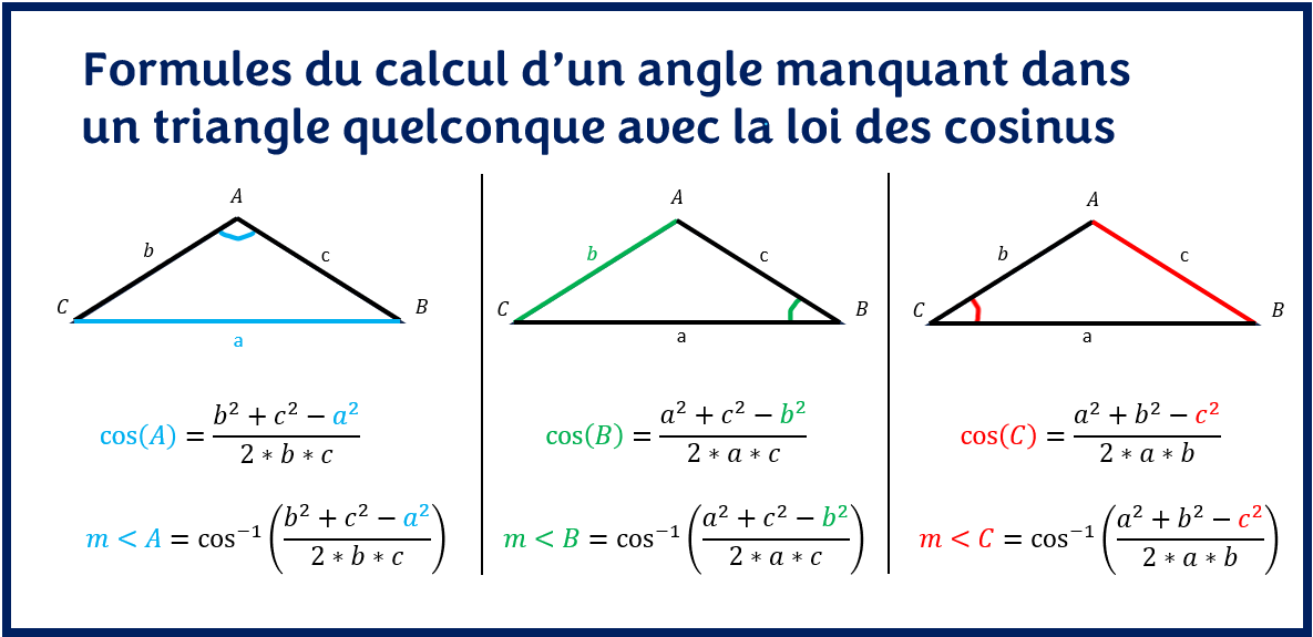 Formules du calcul d'un angle manquant dans un triangle quelconque avec la loi des cosinus