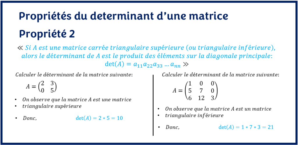 Propriétés 2 du déterminant d'une matrice