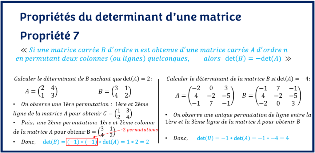 Propriété 7 du déterminant d'une matrice