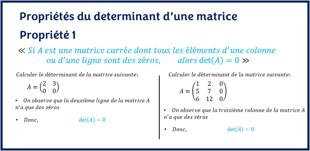 Propriétés 1 du déterminant d'une matrice