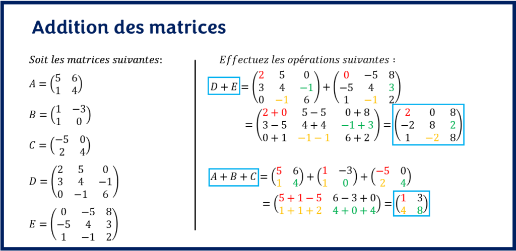 Opérations sur les matrices-addition des matrices