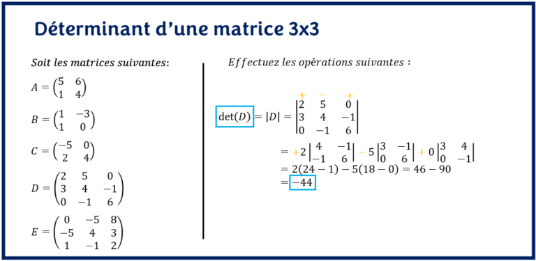OPÉRATIONS SUR LES MATRICES