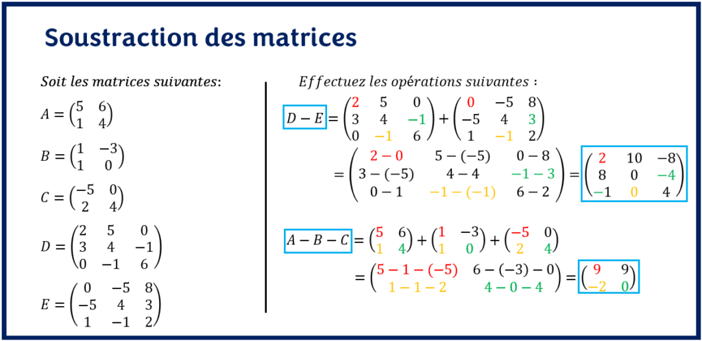 Opérations sur les matrices-soustraction des matrices