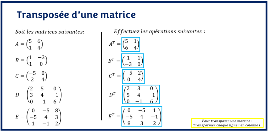Opérations sur les matrices-transposée d'une matrice