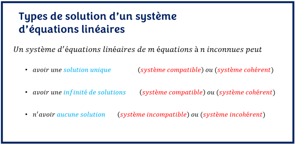 types de solution d'un système d'équations linéaires