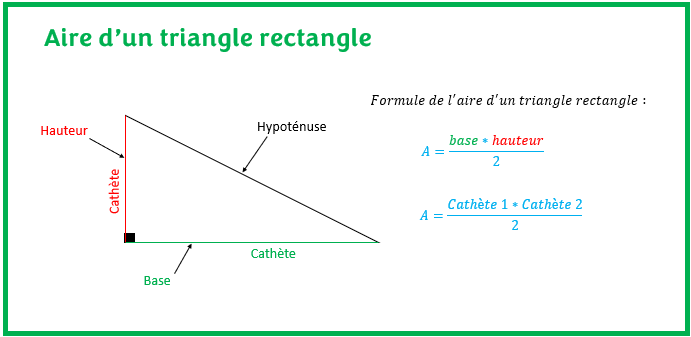 Aire d'un triangle rectangle