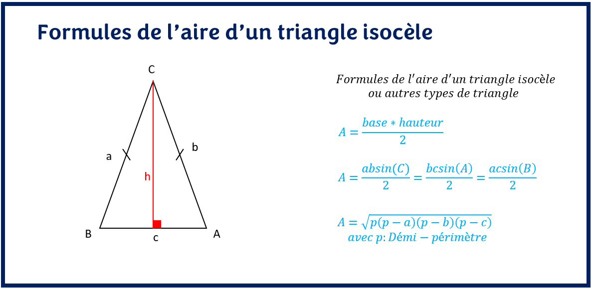 Comment calculer l'aire d'un triangle isocèle