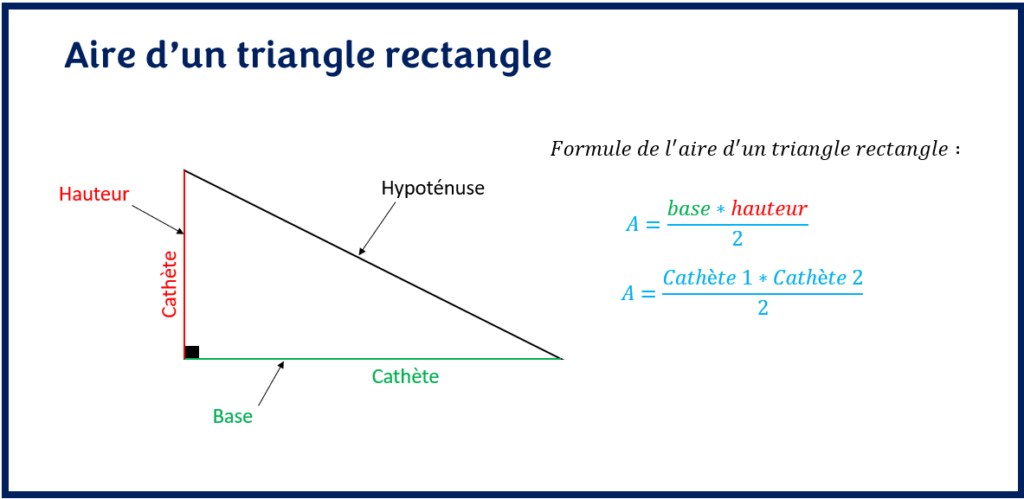 Comment calculer l'aire d'un triangle rectangle