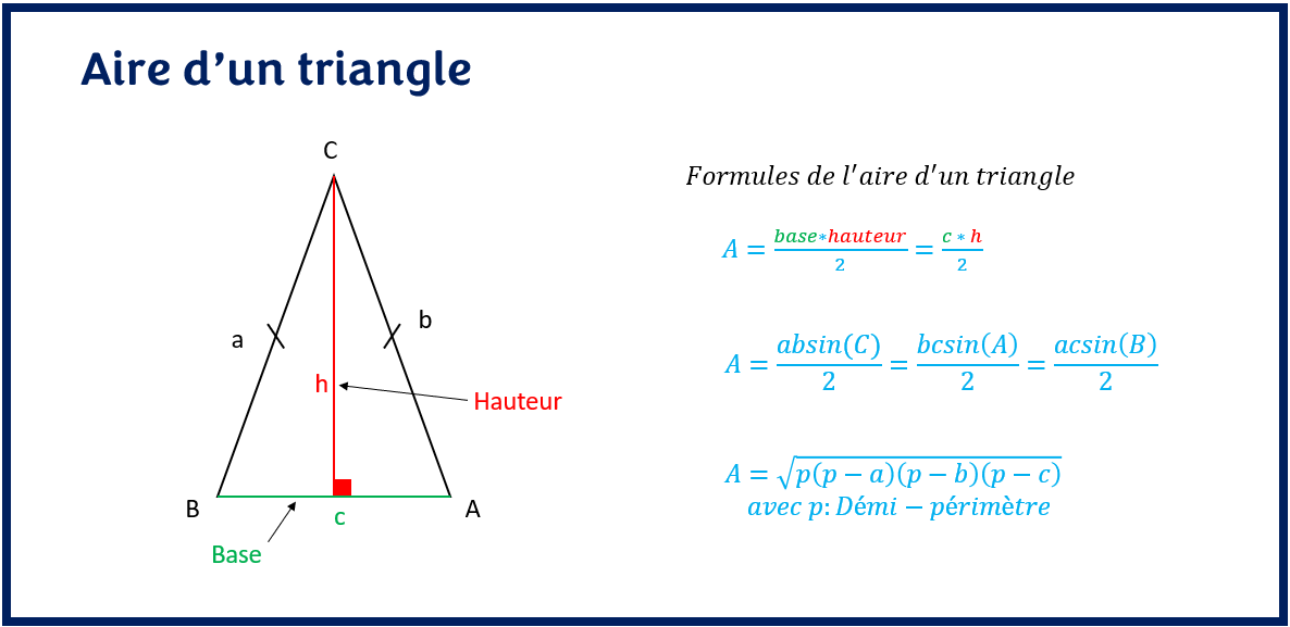 Comment calculer l'aire d'un triangle