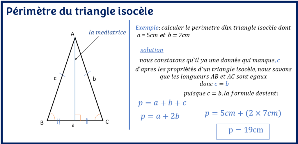 Périmètre du triangle isocèle