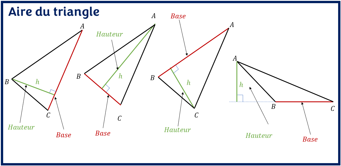 Base et hauteur pour calculer l'aire du triangle
