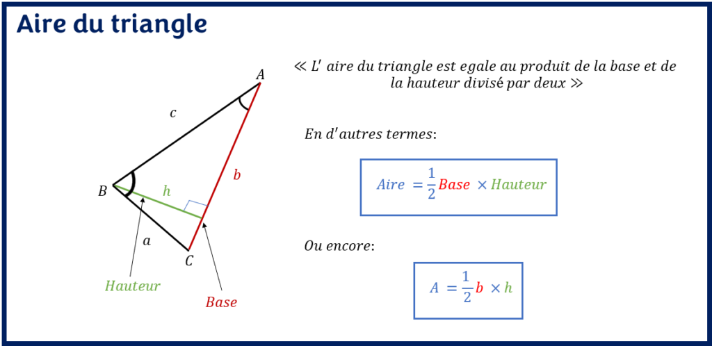 Formule de l'aire du triangle