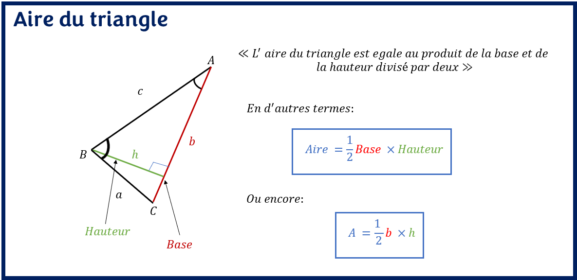Formule de l'aire du triangle