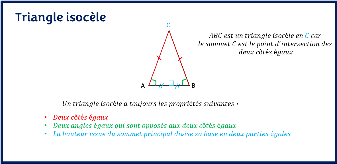 Les Types De Triangles