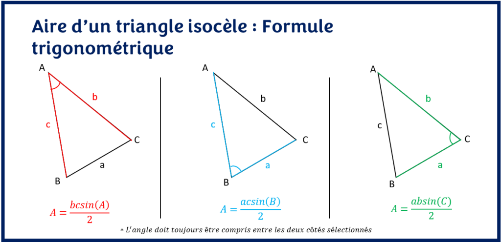 aire triangle isocèle formule trigonométrique