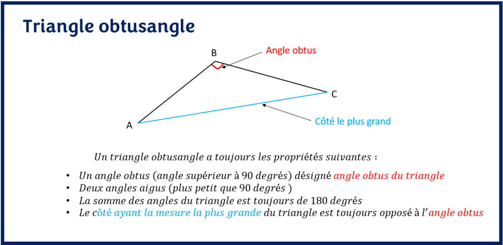 Le triangle obtusangle