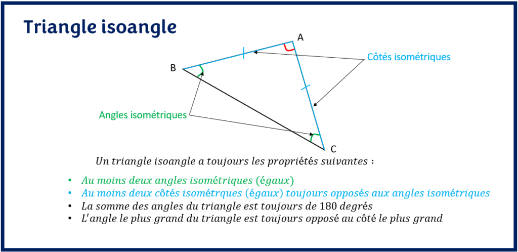 Le triangle isoangle