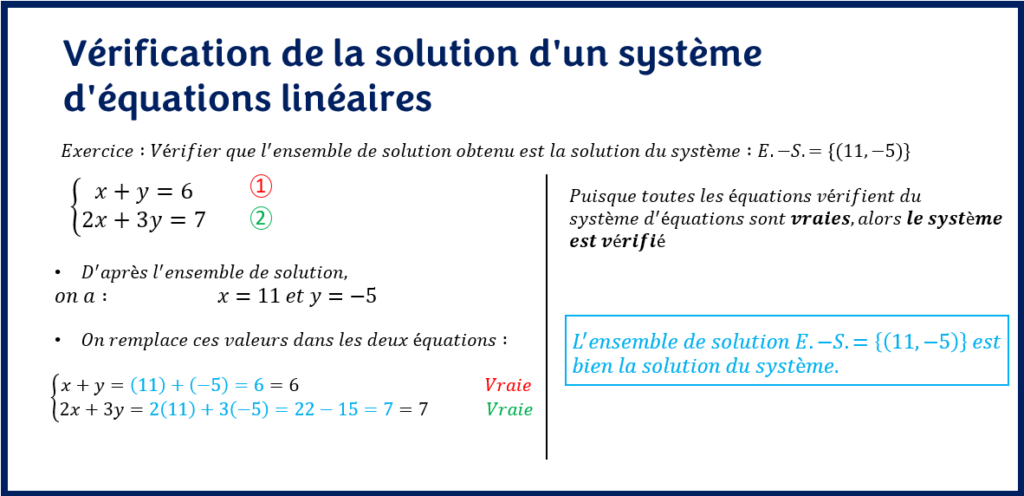 Vérification de la solution d'un système d'équations linéaires