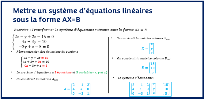 Mettre un système d'équations linéaires sous la forme AX=B
