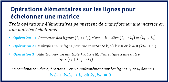 Opérations élémentaires sur les matrices