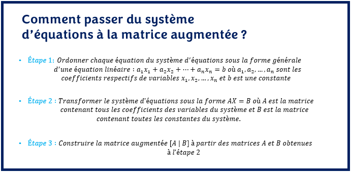 Comment passer d'un système à la matrice augmentée