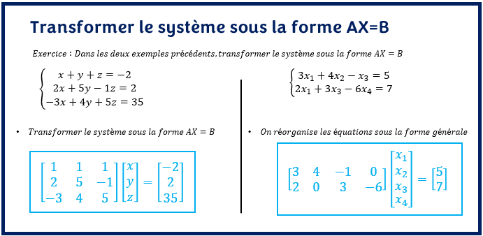 Transformer le système sous la forme AX=B