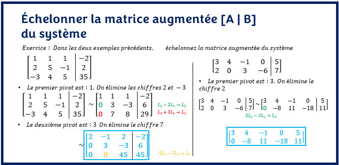 Échelonner la matrice augmentée du système