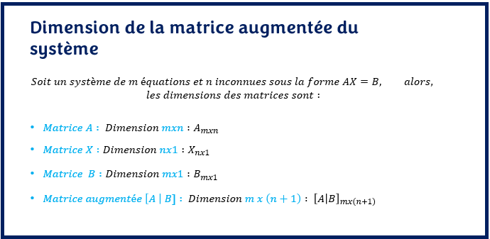 Dimension de la matrice augmentée du système