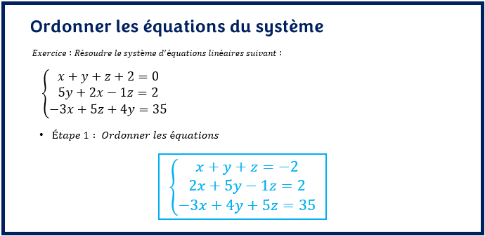 Étape 1 de la méthode de Gauss _ Ordonner les équations du système
