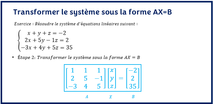 Étape 2 de la méthode de Gauss _ Transformer le système sous la forme AX=B
